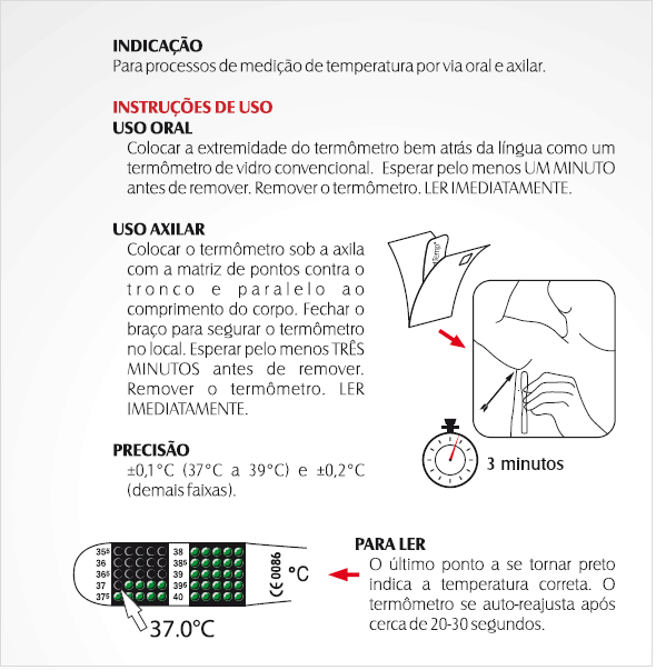 Indicações MedTemp